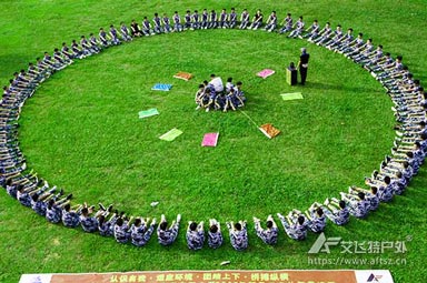 團隊凝聚力拓展培訓項目介紹-動力繩圈
